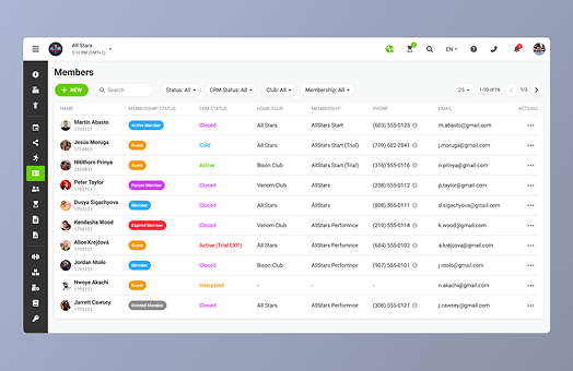 Organization Access Control